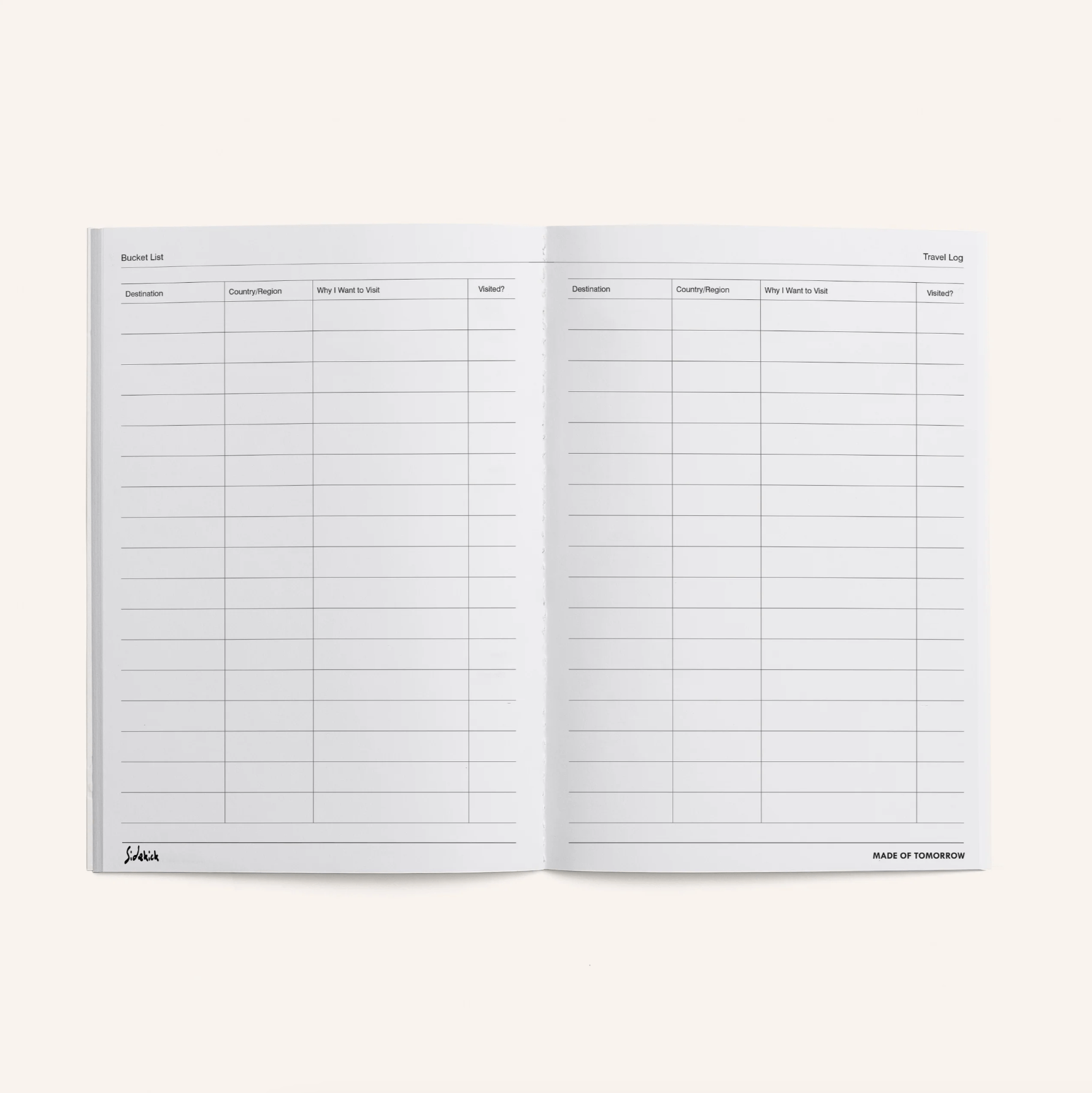 Otto's Corner Store - Travel Log Journal - Made Of Tomorrow